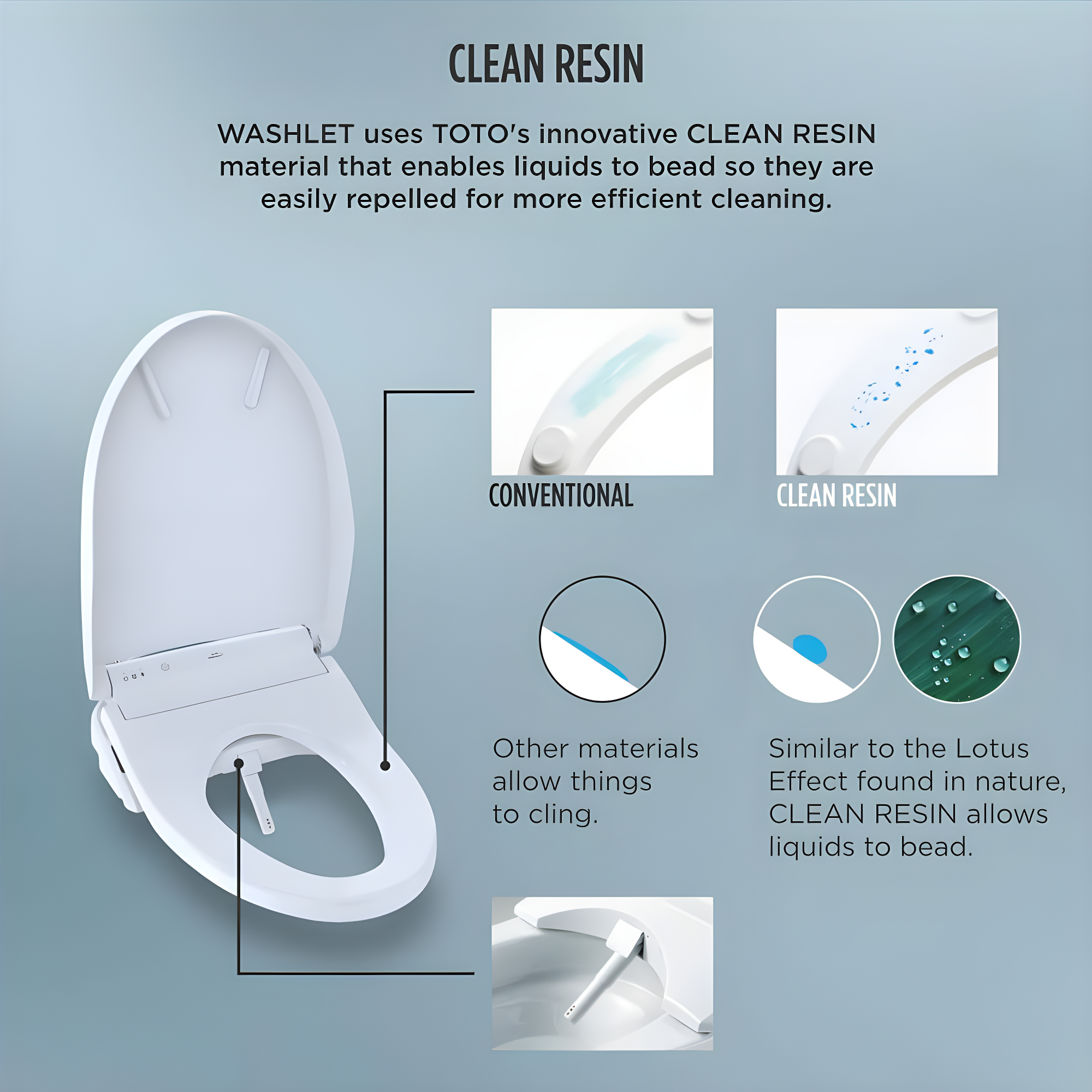 Washlet® Toilet Elongated Seat Bidet
