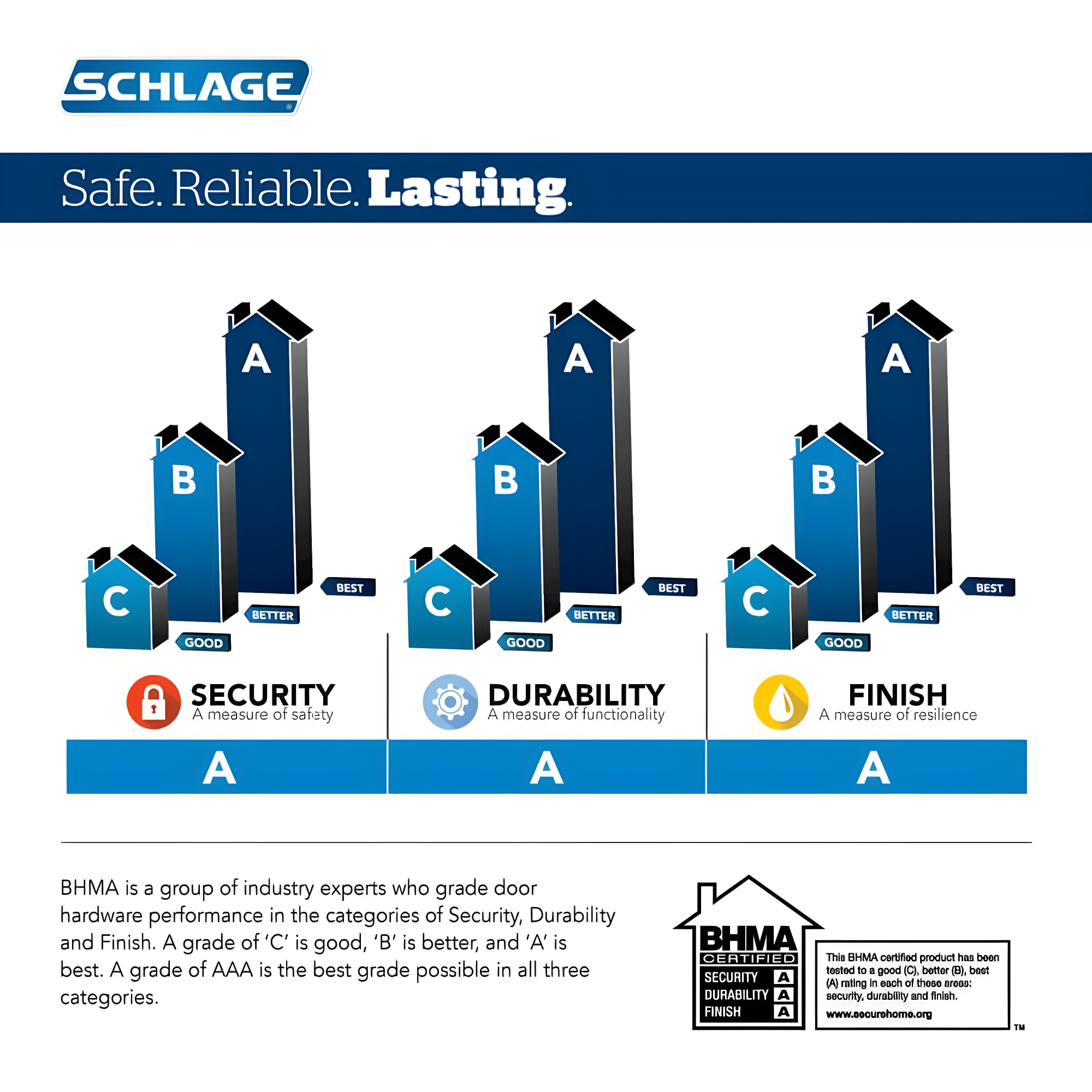 Accent Privacy Door Lever with Rosette