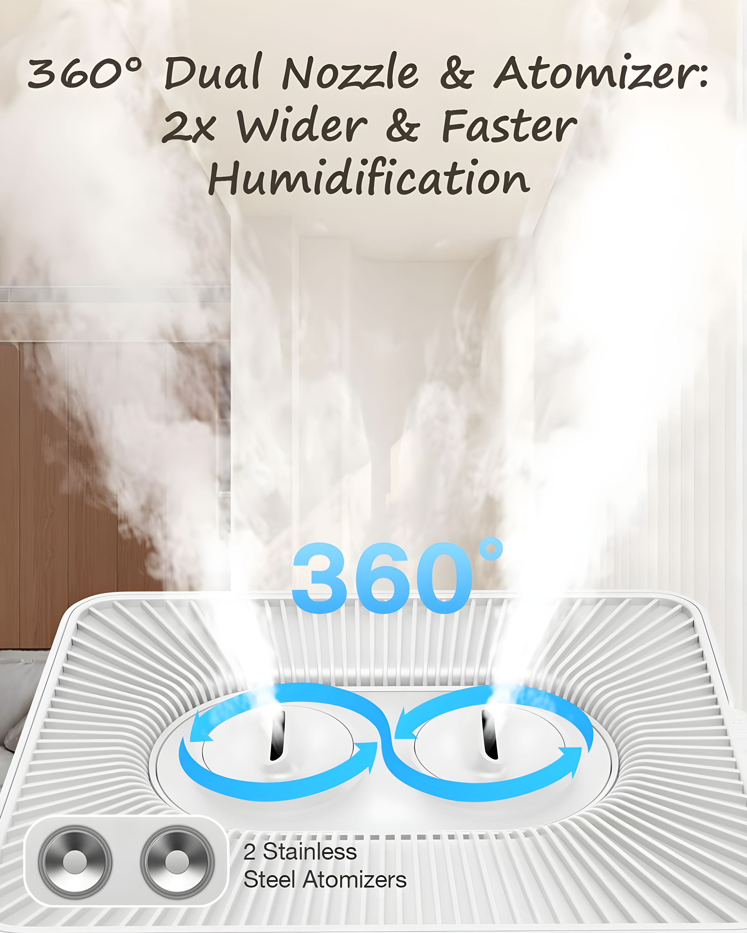 Warm and Cool Mist Humidifier Large Room, 5.3Gal/20L Whole House Humidifiers for Home, Quickly & Evenly Humidify Larger Areas, Top Fill, White