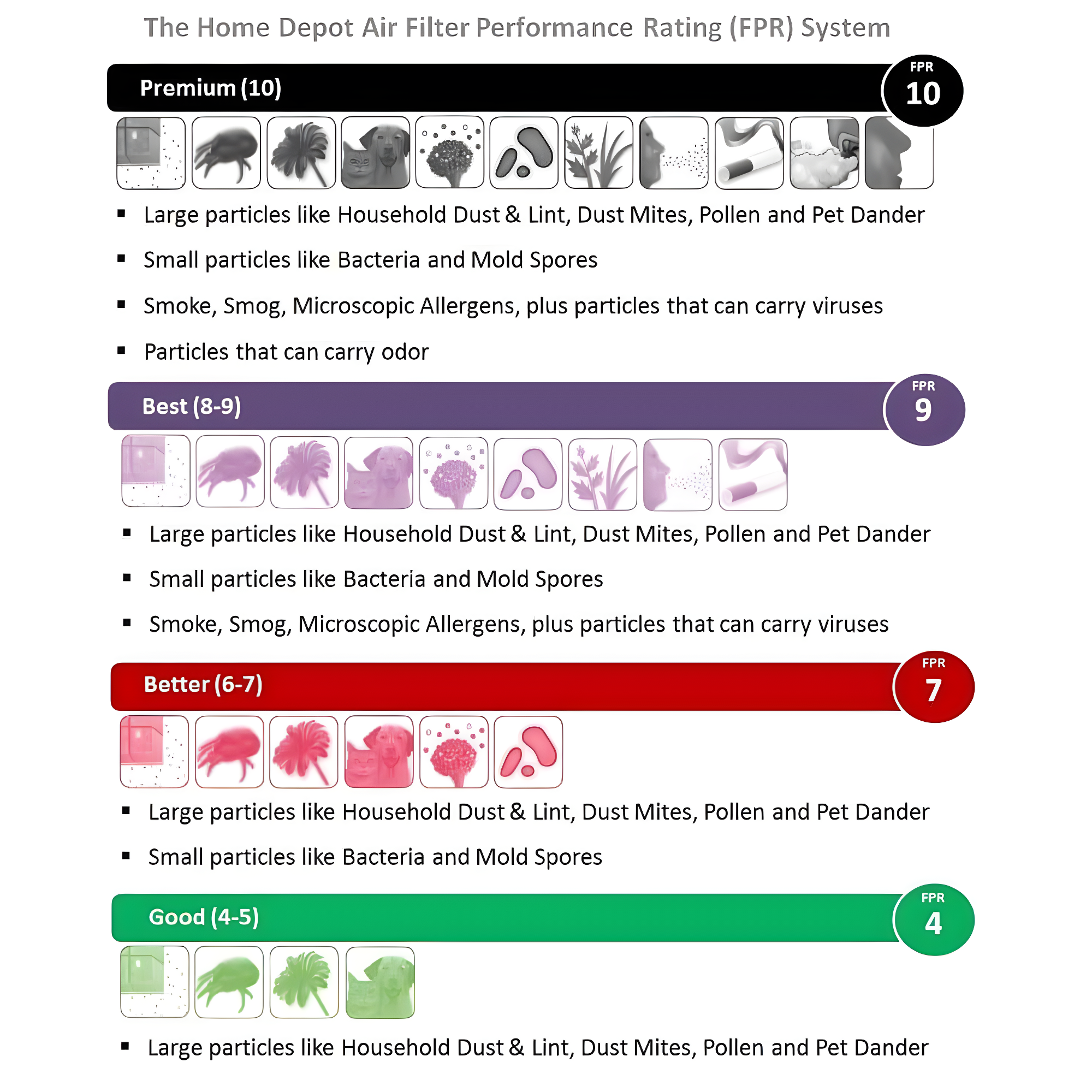 High Efficiency Air Cleaning Filter - MERV 8 - 16x25x4 in (2-ct Value Pack)