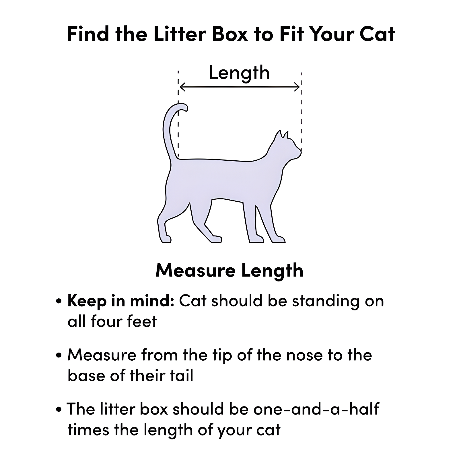 Plastic Litter Box