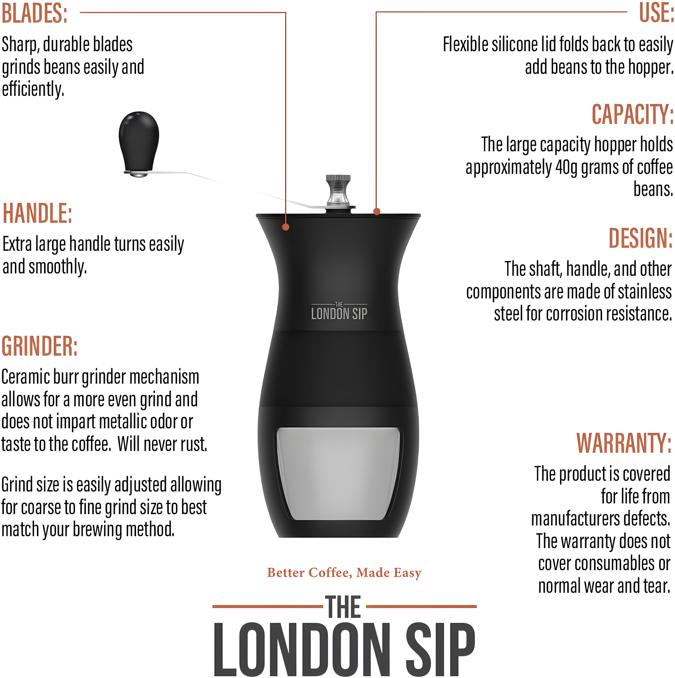 London Sip Glass Manual Conical Burr Coffee Grinder