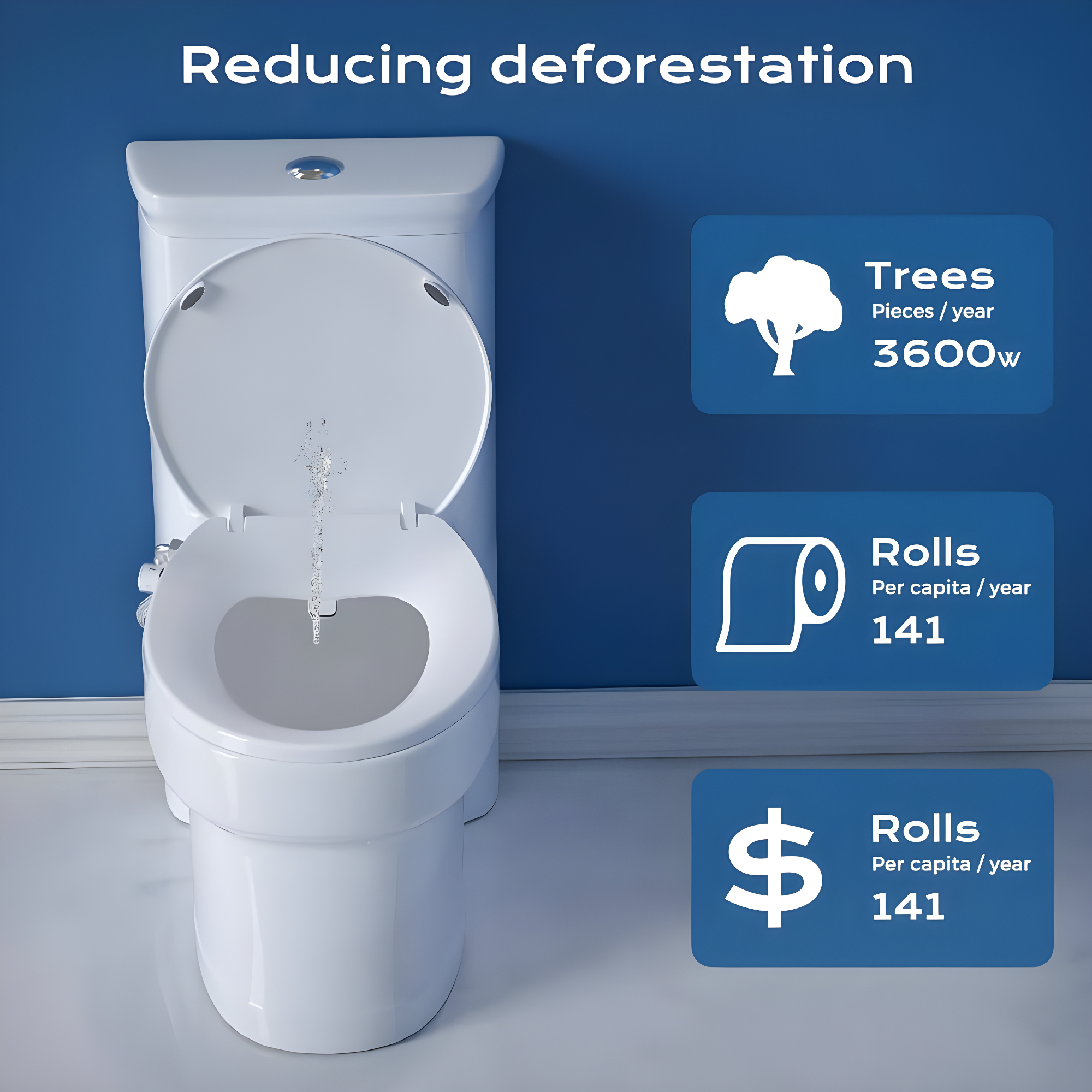 Elongated Bidet Toilet Seat With Quiet-Close, Fit Elongated Toilet Seat, White