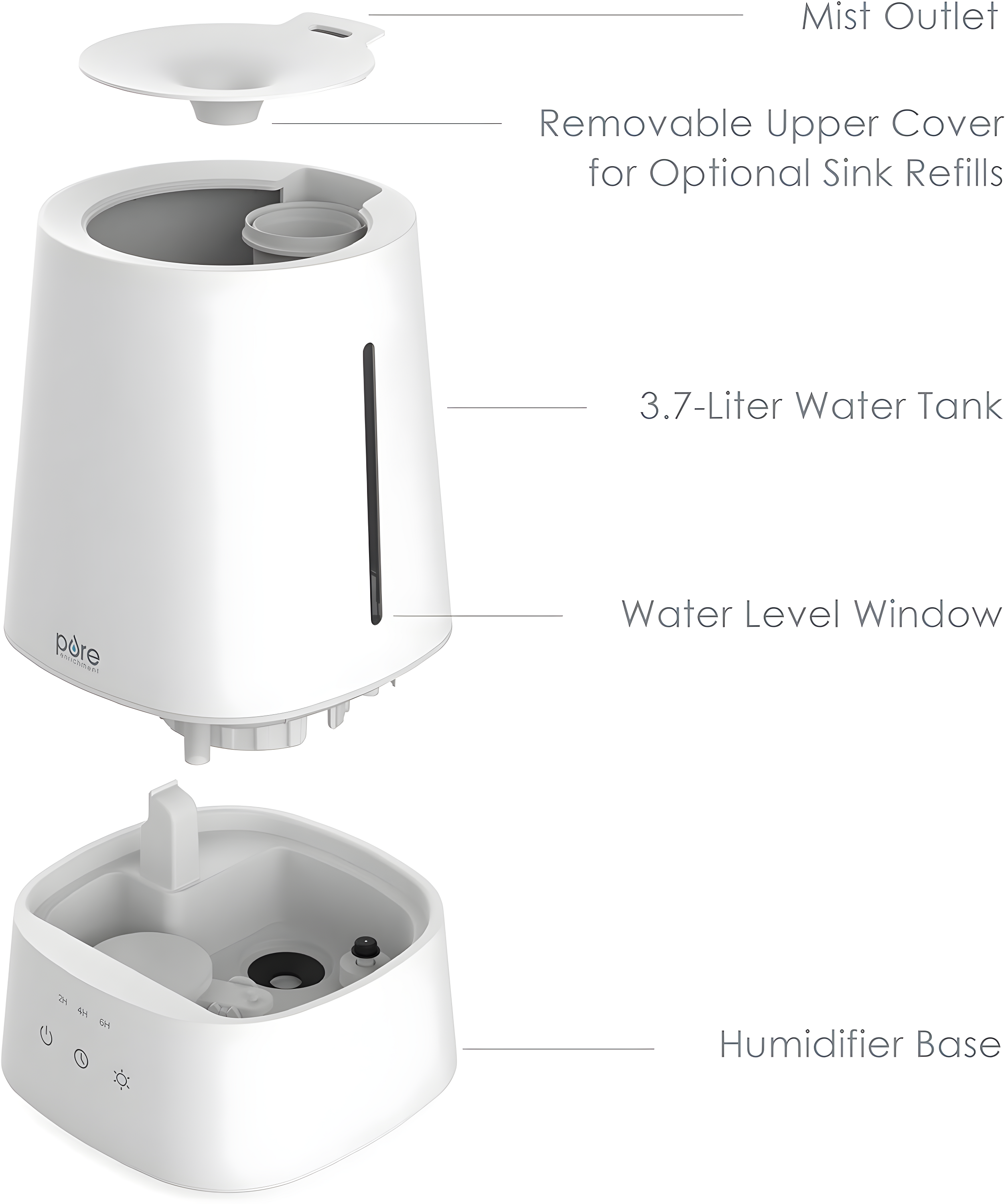 Pure Enrichment Pure Enrichment Hume 3.7 Gallons Cool Mist Ultrasonic Tabletop Humidifier for 300 Cubic Feet