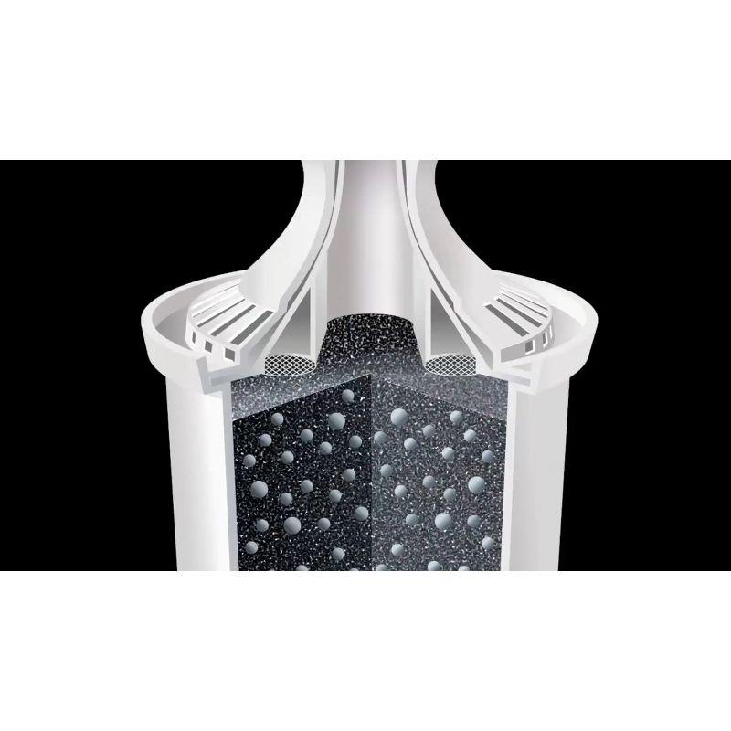 Brita Replacement Water Filters for Brita Water Pitchers and Dispensers - 6ct: Reduces Odors, Filters Chlorine