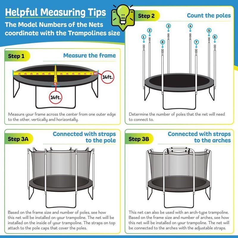 Machrus Upper Bounce Trampoline Safety Enclosure Net, Fits 8 FT Round Frame using 4 Poles (or 2 Arches), Adjustable Straps - Installs Inside of Frame