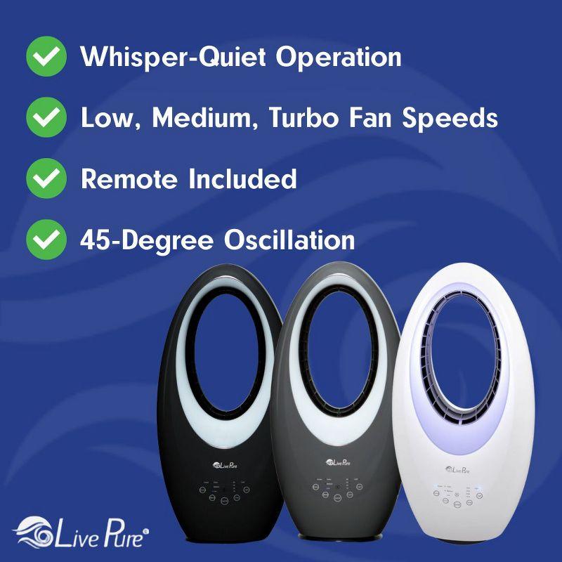 LivePure Bladeless Auto-Duster, Oscillating Fan w/Filter, Air Circulator, Sage