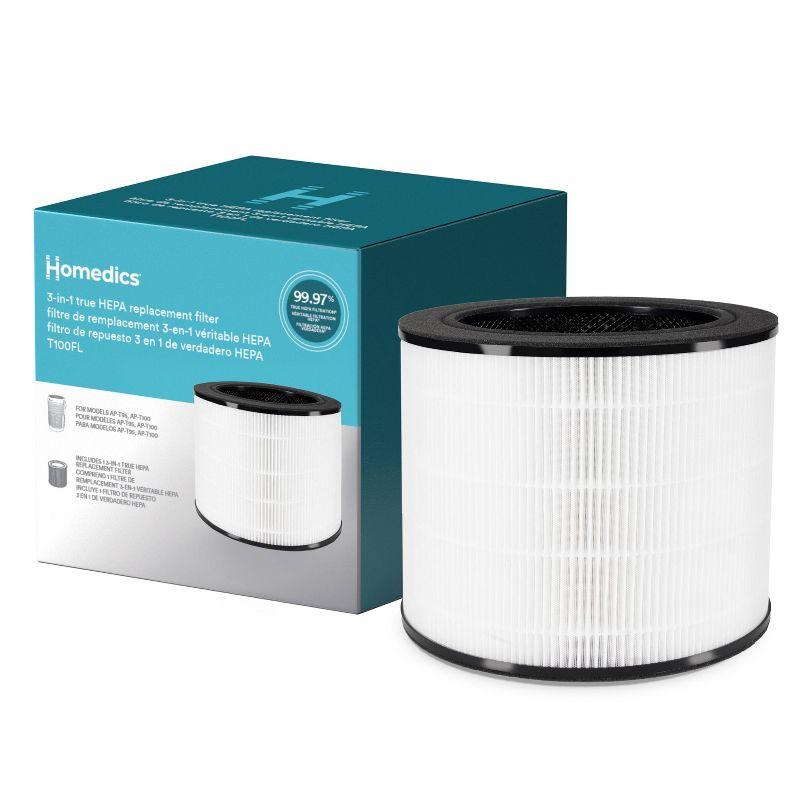 Homedics Replacement HEPA-type filter for AP-T10 and AP-T12: Captures Allergens, Compatible with HoMedics Air Purifiers