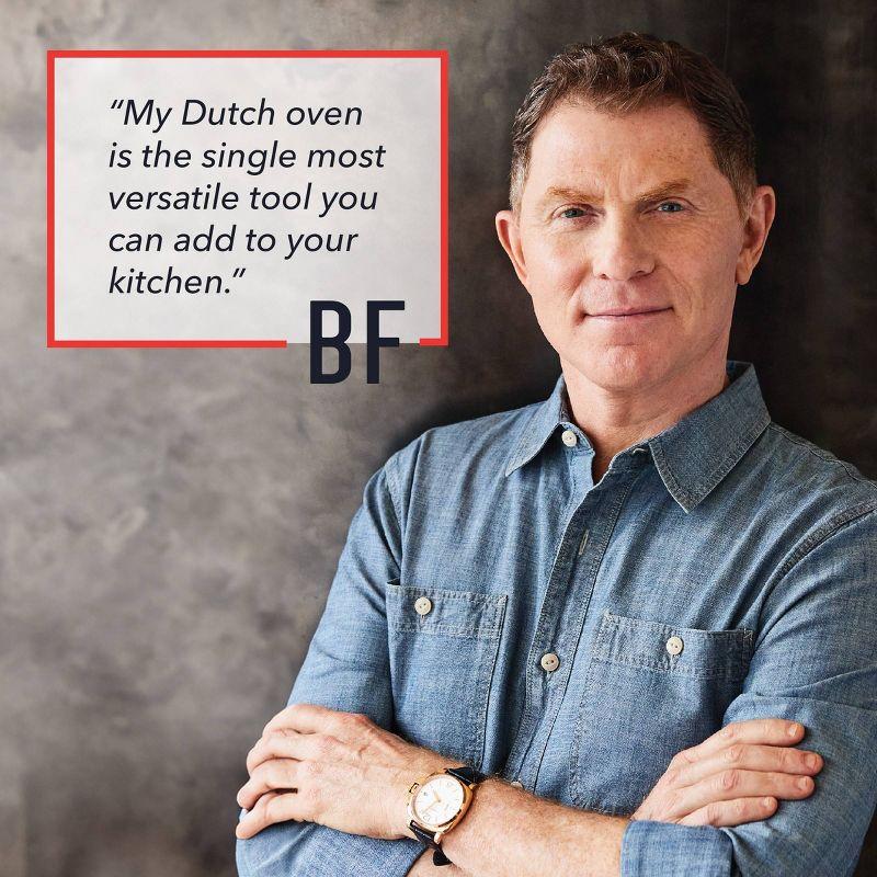 Bobby Flay 2.54qt Ceramic Nonstick Aluminum Sauce Pan with Lid Cream: Dishwasher-Safe, Lifetime Warranty, PTFE & PFOA Free