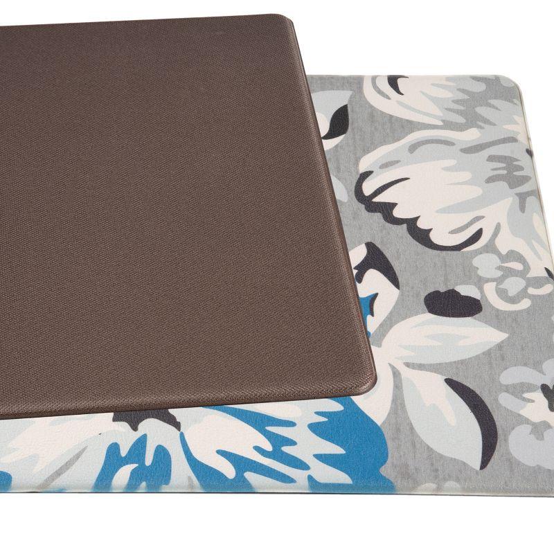 Carmela Anti-Fatigue Mat