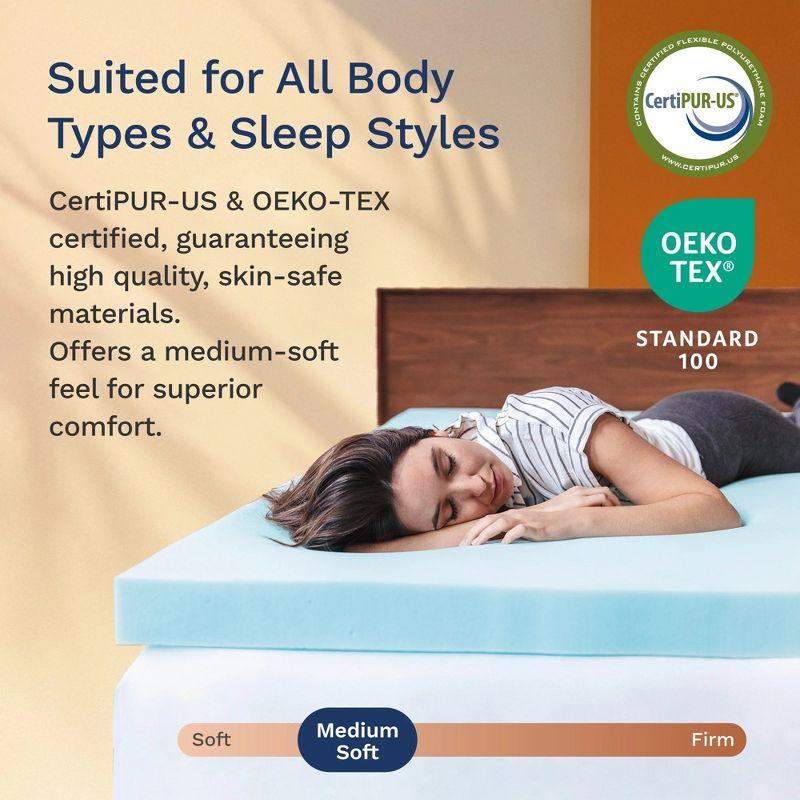 King Size Blue Gel Memory Foam Mattress Topper