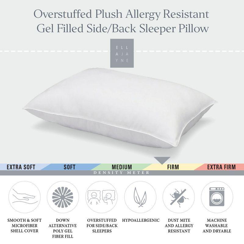 Queen Size Hypoallergenic Polyester Gel Filled Pillow