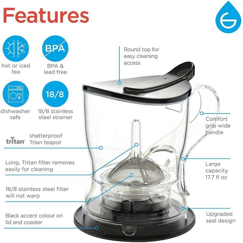 Grosche Grosche Aberdeen Teapot