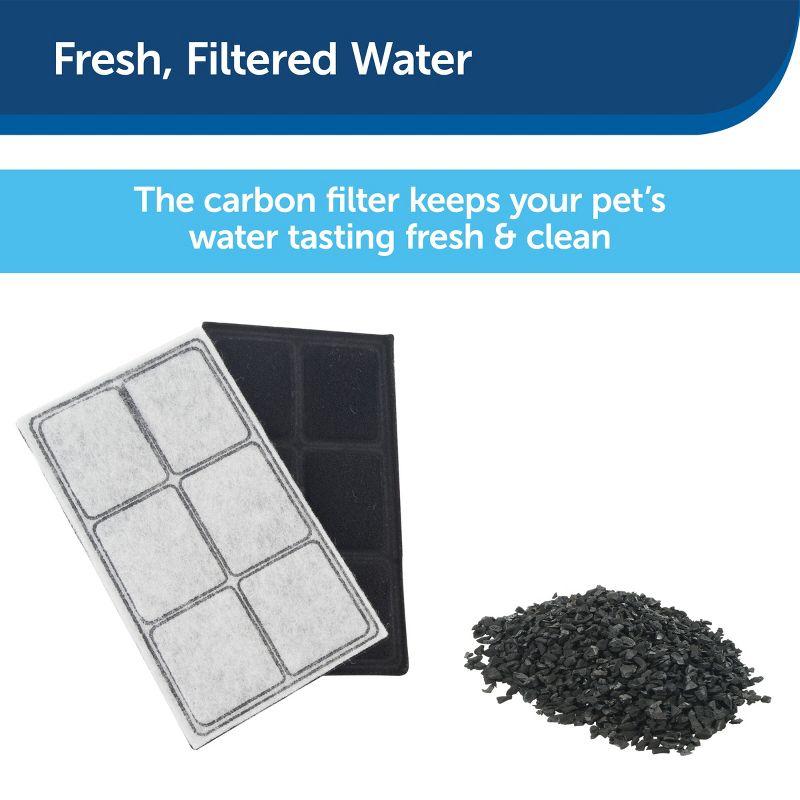 PetSafe Drinkwell Premium Replacement Carbon Filters - 3pk