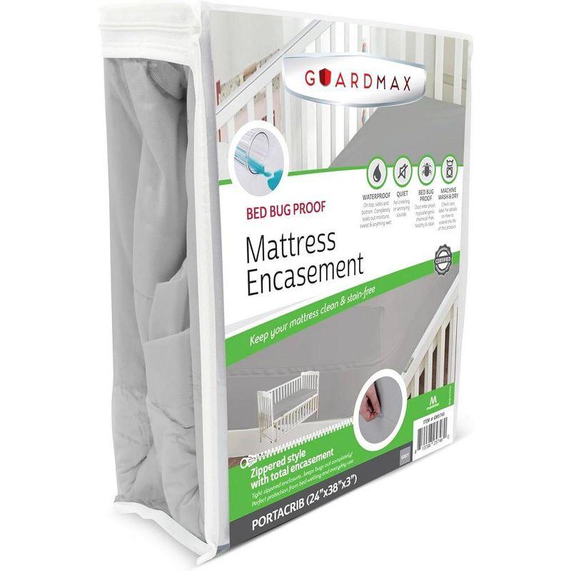 Guardmax Grey Waterproof Zippered Mattress Protector for Porta Crib