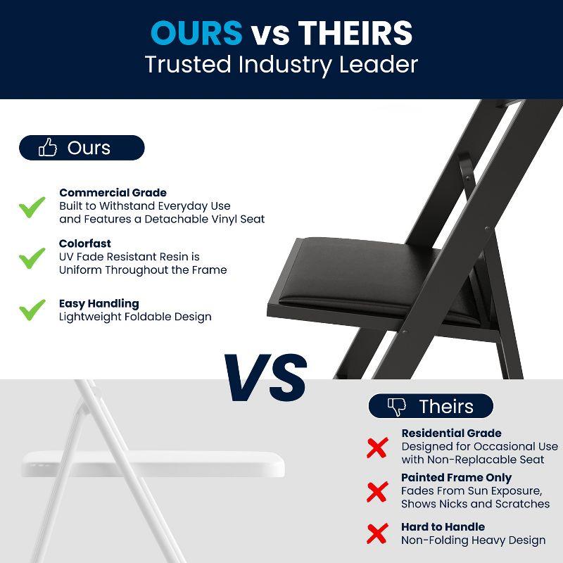 Inbox Zero Hercules Resin Folding Chair - 800LB Weight Capacity Event Chair (Set of 2)