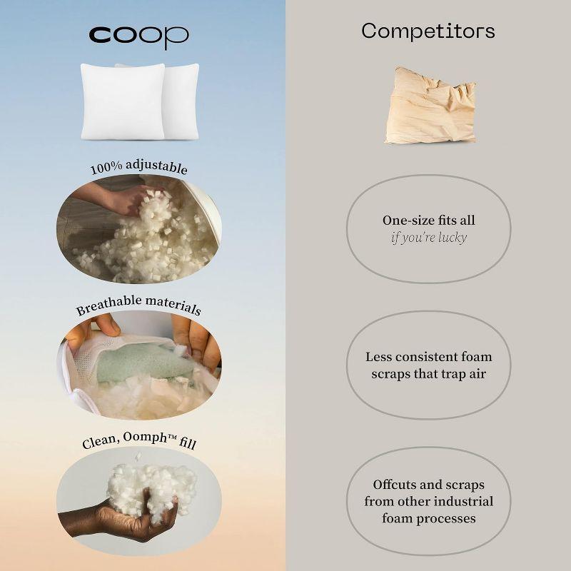 Coop Home Goods Throw Pillow Inserts Set of 2, 12 x 20 Inches White Square Indoor Decorative Pillow Inserts Adjustable Memory Foam Fill Pack of 2