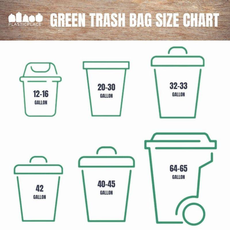 Plasticplace 12-16 Gallon Trash Bags, Green (250 Count)