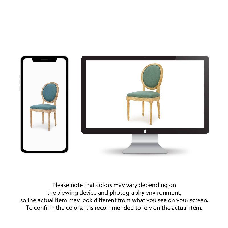 Christopher Knight Home Set of 2 Phinnaeus Dining Chair Dark Teal : Upholstered, Rubberwood Frame, 250lb Capacity