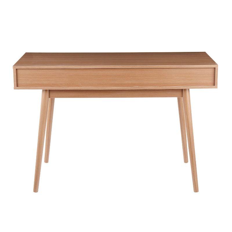 Pebble Double Contemporary Computer Desk Wood Natural/White - LumiSource