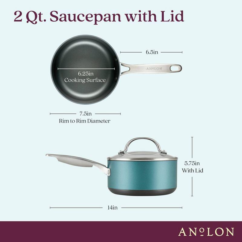 Anolon Achieve 2qt Nonstick Hard Anodized Sauce Pan with Lid Teal: 2 Quart Pot, Clear Glass Lid, Electric & Gas Compatible