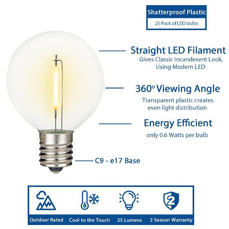 Novelty Lights 50 Feet Warm White LED G50 Globe Plastic Shatterproof Outdoor Patio String Lights, White Wire