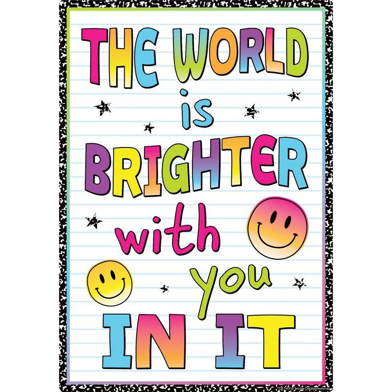 Teacher Created Resources® Brights 4Ever Positive Sayings Small Poster Pack, Pack of 12