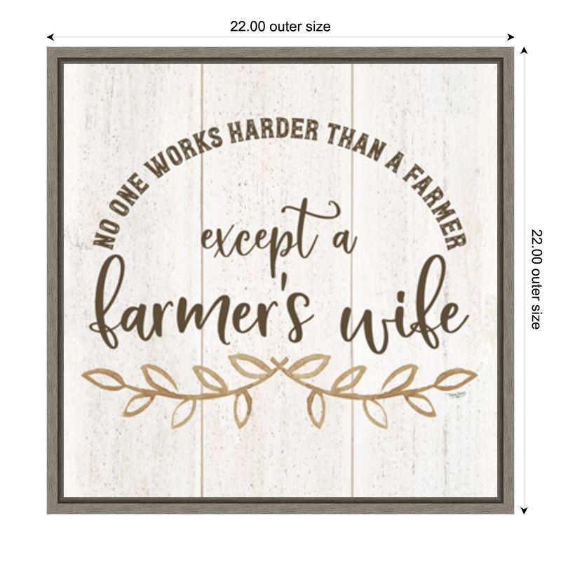 Amanti Art Farm Life VI Farmers Wife by Tara Reed Canvas Wall Art Print Framed 22 x 22-in.