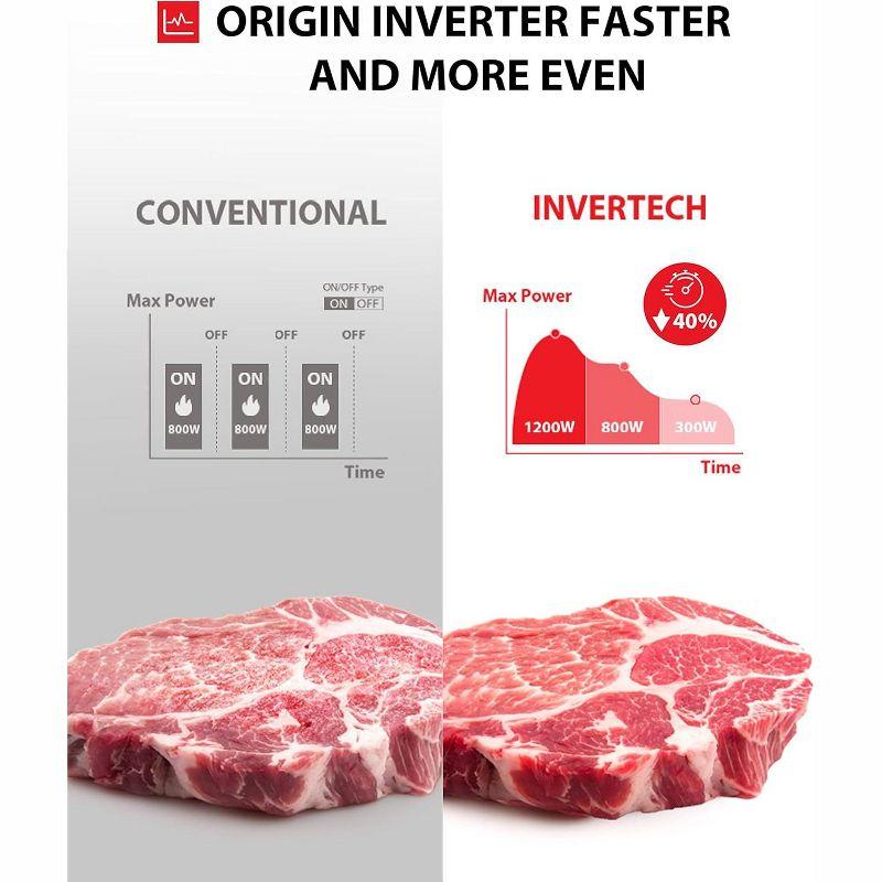 Toshiba TOSHIBA 1.6 Cu.ft Countertop Microwave Oven, Inverter, Smart Sensor, 13.6" Turntable, 1250W, Silver ML-EM45PIT(SS)