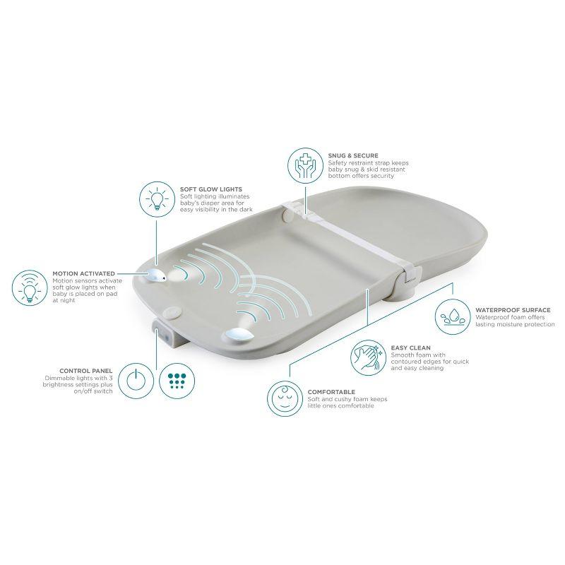 Contours Glow Motion Sensing Waterproof Light-Up Changing Pad for Dresser or Changing Table