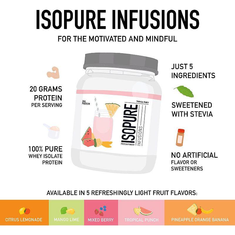 Isopure Infusions Protein Powder - Mixed Berry - 14.1oz