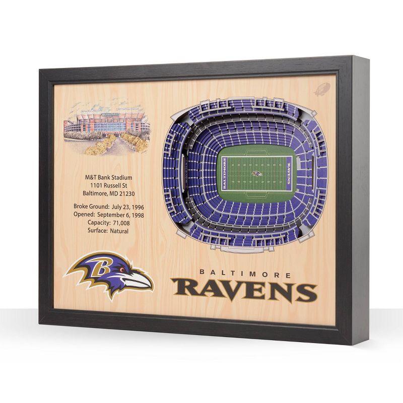 YouTheFan Entertainment Wall Decor