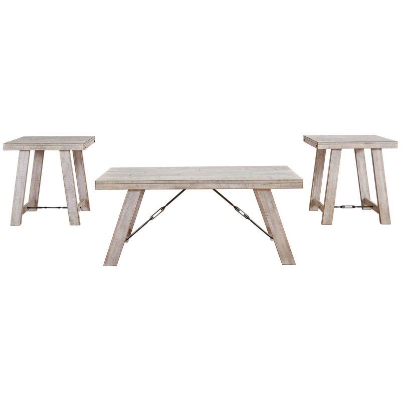 3pc Carynhurst Coffee and End Table Set White - Signature Design by Ashley