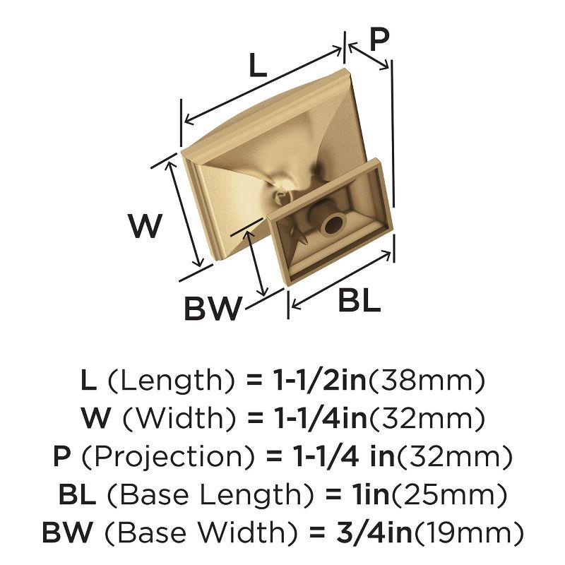 Candler 1 1/2" Length Rectangle Knob