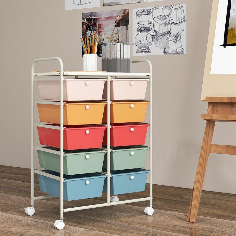 Tangkula 10-Drawer Rolling Storage Cart Tools Scrapbook Paper Organizer on Wheels Macaron