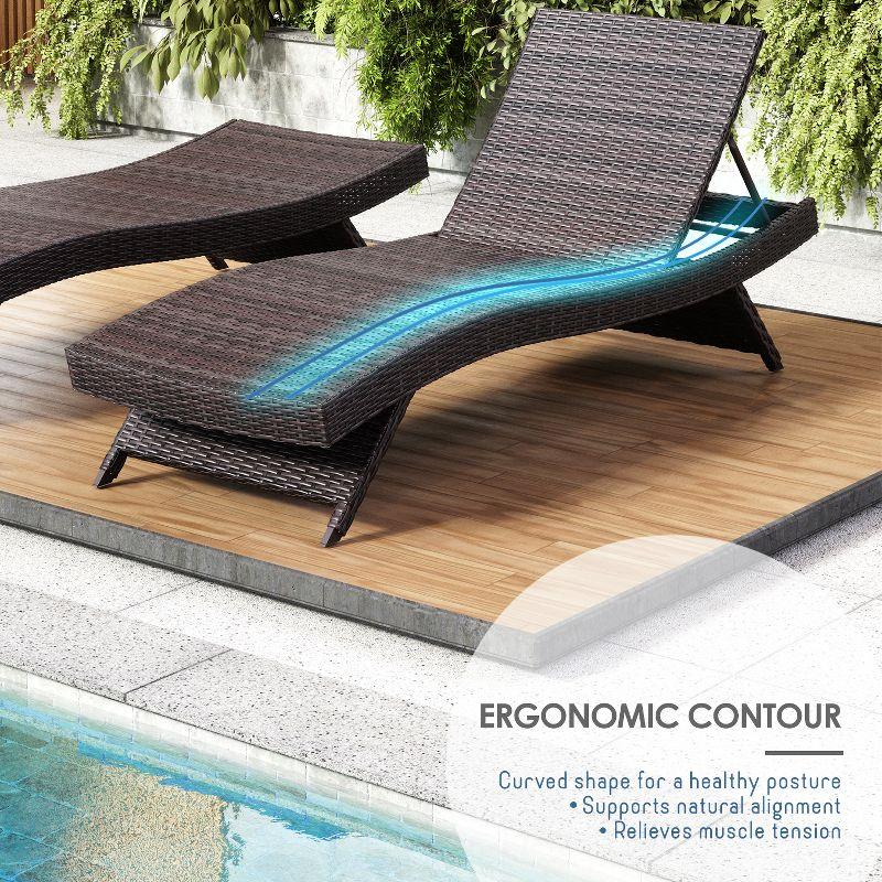 Premium Outdoor Patio Wicker Chaise Lounge Chair Set Of 2