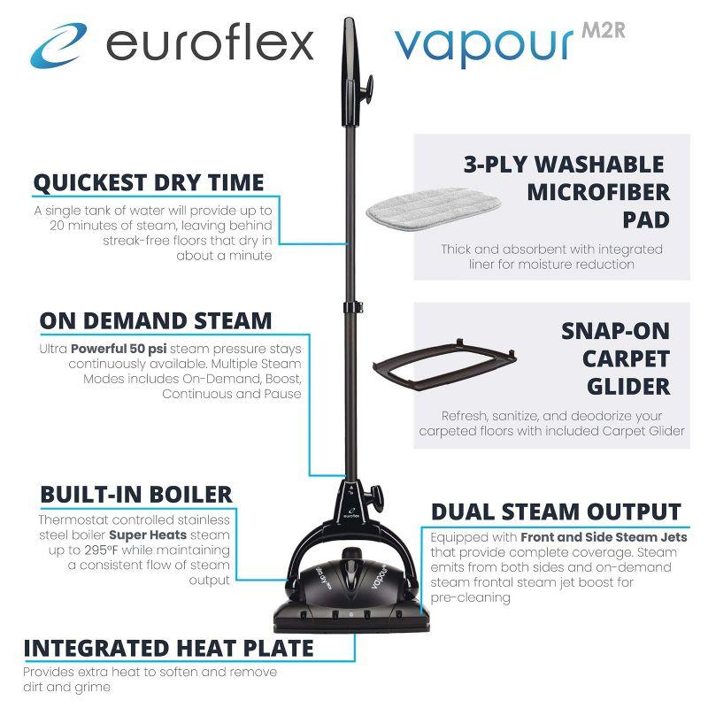 Euroflex Vapour Steam Mop with Ultra Dry Steam® Technology (M2R)