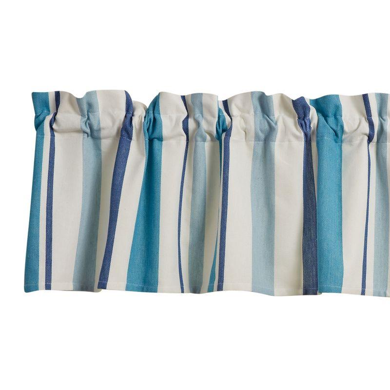 Colby Coastal Blue and White Striped Valance