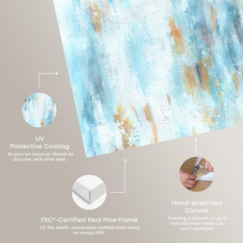 Art Remedy Art Remedy Textured Shades Framed Blue Abstract 1 Piece Canvas Wall Art 57567