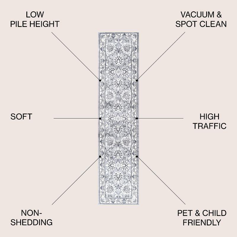 2'x10' Cherie French Cottage Runner Rug, Gray/Cream - JONATHAN Y
