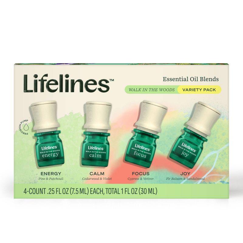 Lifelines Lifelines Essential Oil Blends