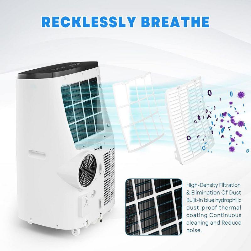 Aeric 8,000 BTU SACC (12,000 BTU ASHRAE) Portable Air Conditioner with Dehumidifier, 550 Sq. Ft.