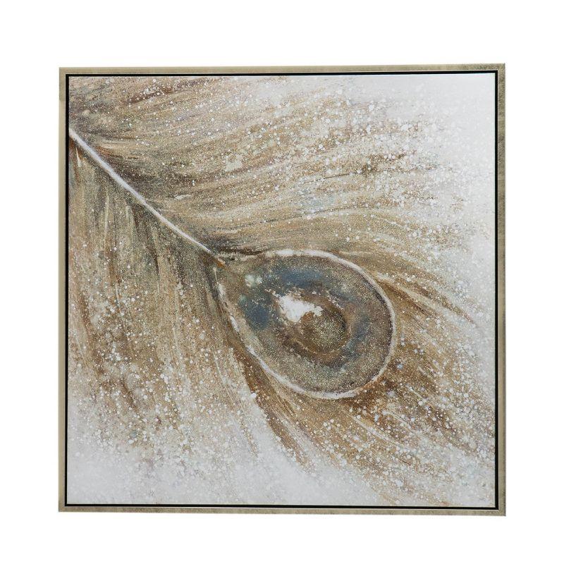 40"x40" The Eye of The Peacock Hand Painted Wall Art Blue/Champagne: A&B Home, Art Deco Style, Vertical Orientation
