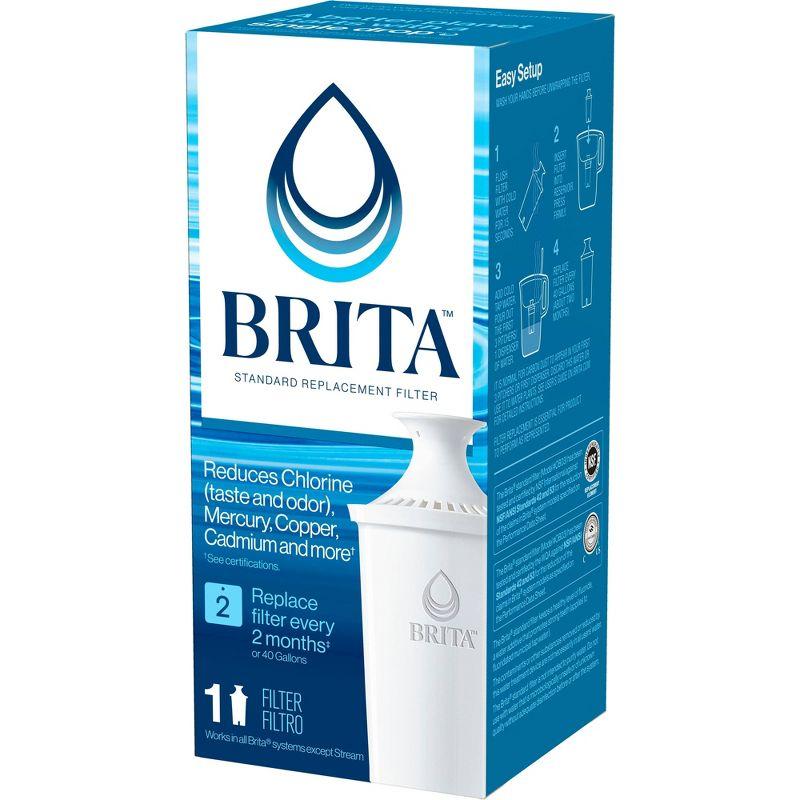 Brita Advanced Replacement Water Filter for Pitchers: BPA-Free, Reduces Odors, Filters Chlorine & Heavy Metals