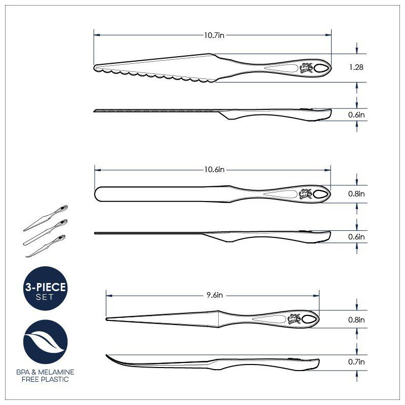 Nordic Ware Bundt® Finishing Tool Kit