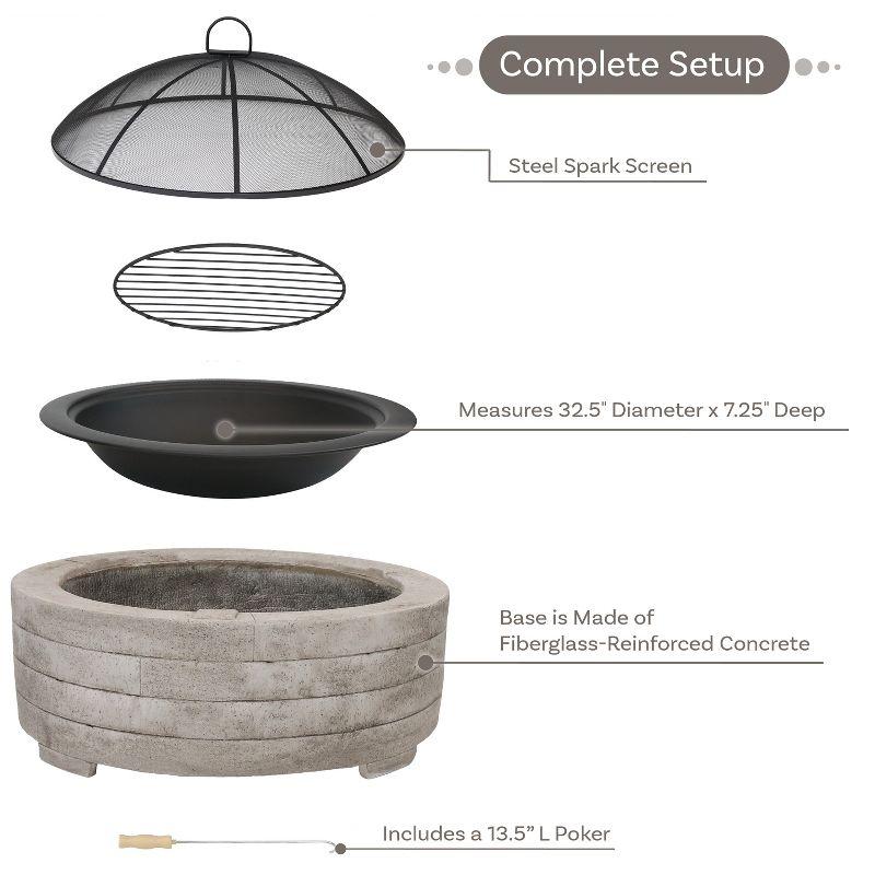 Sunnydaze Outdoor Large Round Faux Stone Fire Pit with Handles, Log Poker, and Spark Screen - 35" - Gray