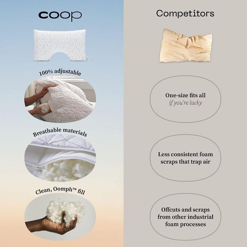 Coop Home Goods Cut-Out Side Sleeper Pillow - Notch Memory Foam Cervical, Neck Pillows for Pain Relief, Ergonomic Bed Pillow for Sleeping