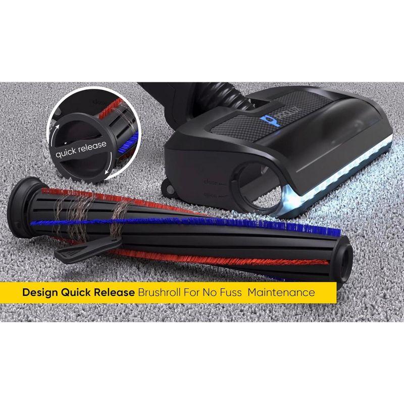 Prolux RS7 PRO Cordless Handheld Stick Vacuum