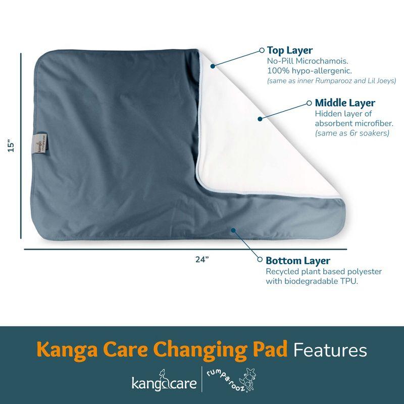 Kanga Care Reusable Absorbent & Waterproof Changing Pad 24" x 15" - Destiny Pink