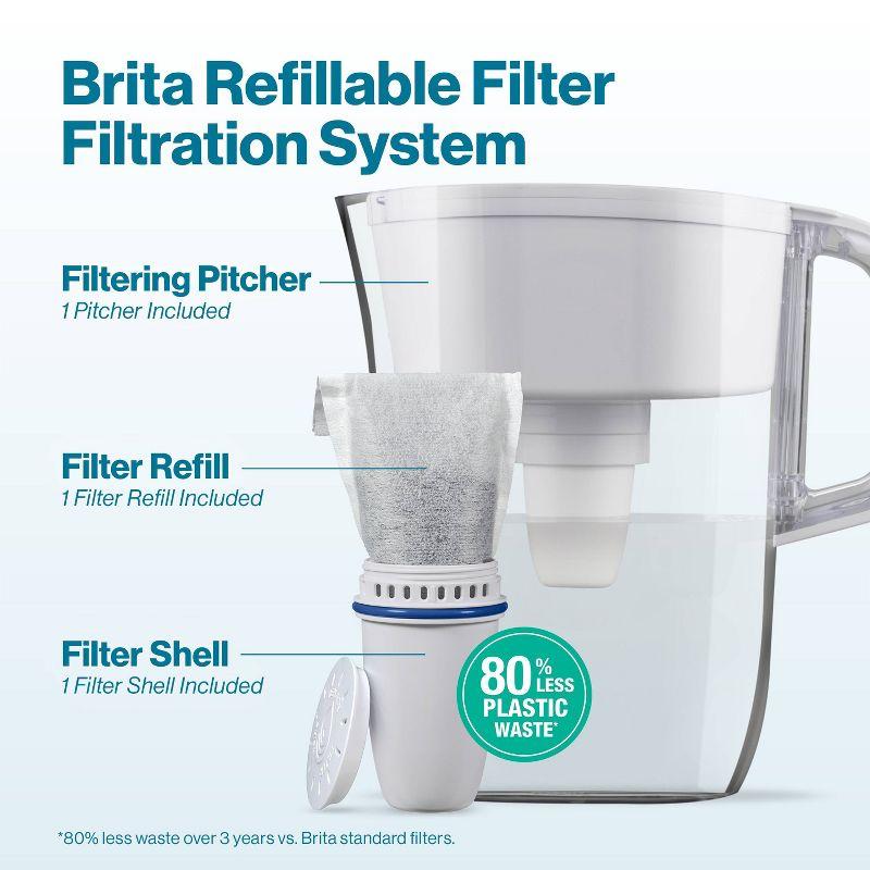 Brita Water Filter 10-Cup Tahoe Water Pitcher Dispenser with Refillable Water Filter - White: BPA-Free, Filters Chlorine & Lead